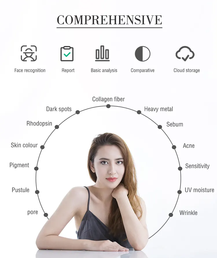 1688900044210544.webp skin analyzer detail advantage 1.webp