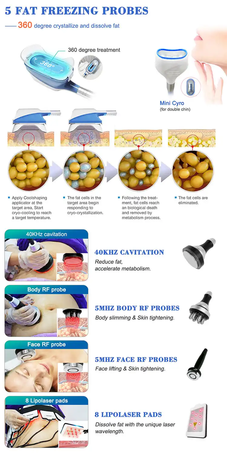 1690077239532165.webp 360 degree cryolipolysis slimming machine detail-2.webp